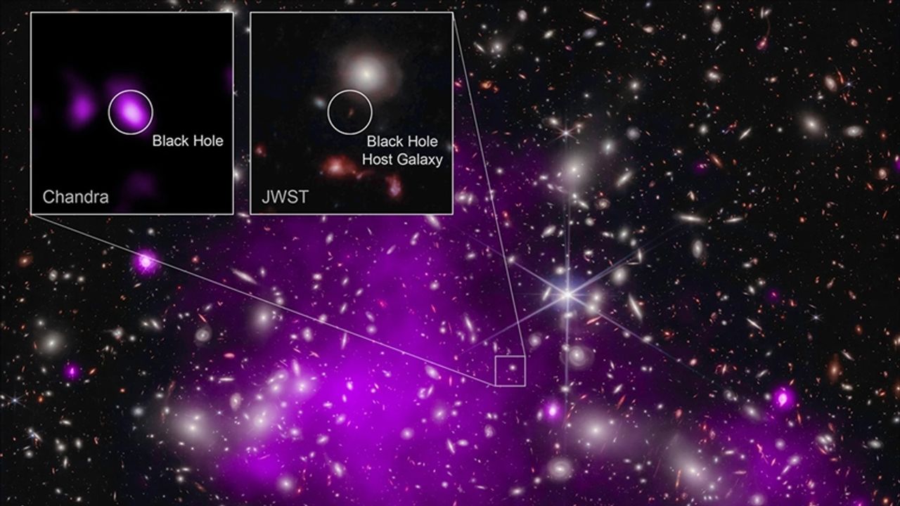 "Oldest black hole discovered 470 million years after the Big Bang