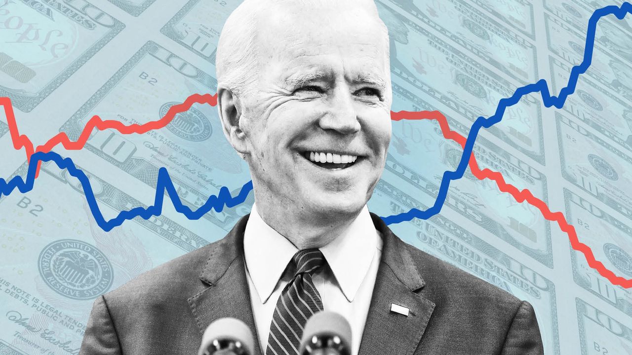 Biden and the Economy: Is an Innovative Show Underway?